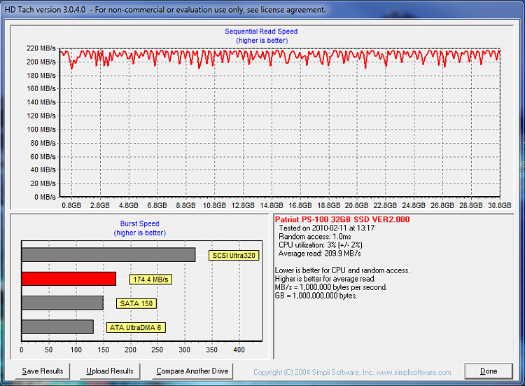 Show us your SSD performance-day-two-bench-after-more-tweaking-hdtach-long.png