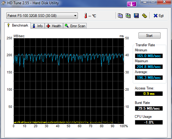 Show us your SSD performance-hdtune_benchmark_patriot_ps-100_32gb_ssd-after-ahci.png