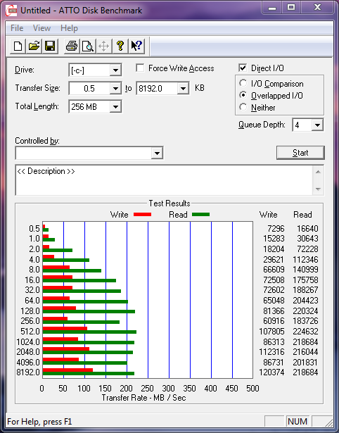Show us your SSD performance-atto-bench-2-13-10.png