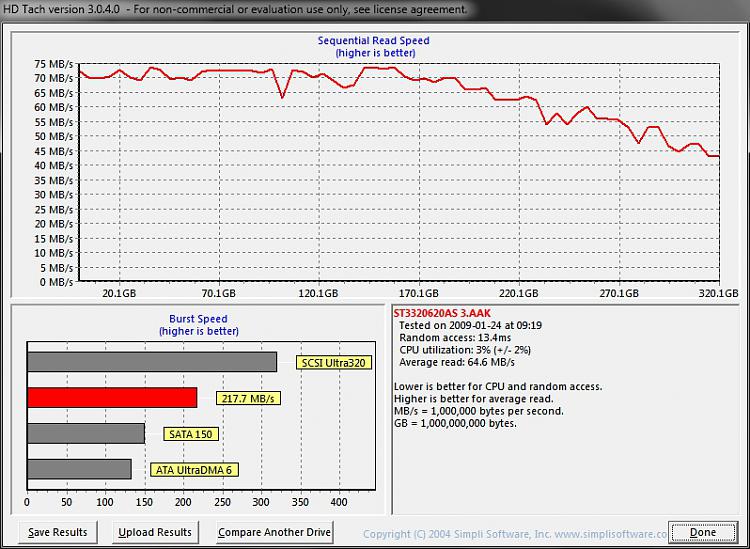 Show us your hard drive performance-hd-tach-hard-drive-speed-readings.jpg