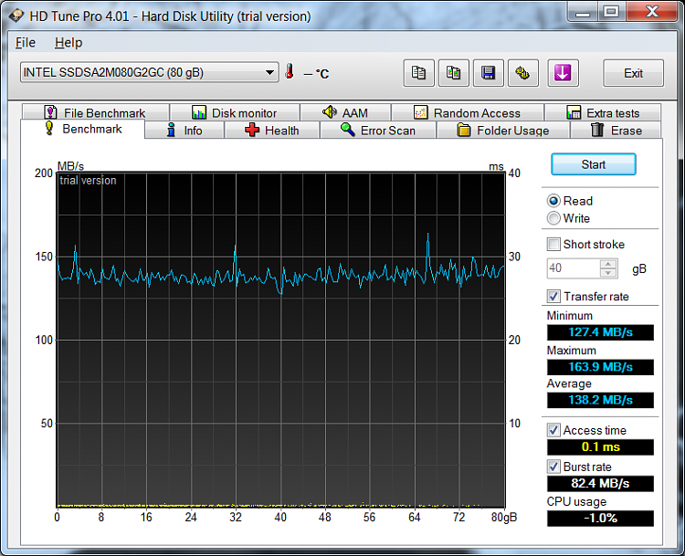 Show us your SSD performance-hdtune_benchmark_intel_ssdsa2m080g2gc.png