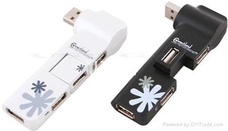 Anybody recommend a highly portable USB hub for laptop?-1237530553.jpg