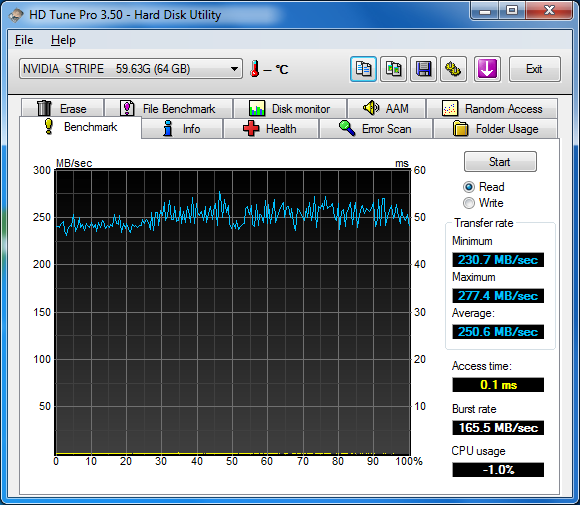 Show us your SSD performance-benchmark-1mb.png