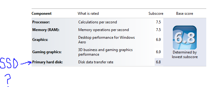 Show us your SSD performance-weissdlow.png