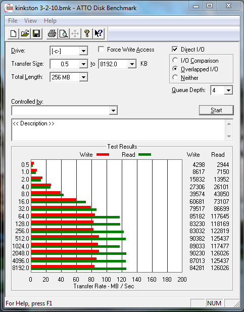 Show us your SSD performance-kingston-3-2-10.png