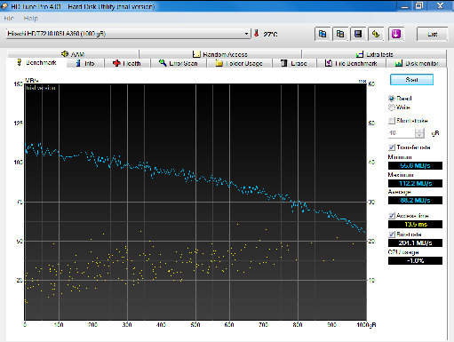 Show us your hard drive performance-hitachi-1tb.png