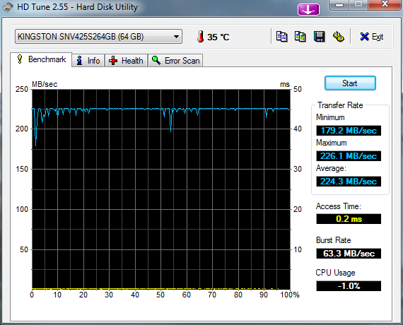 Show us your SSD performance-hdtune_benchmark_kingston_snv425s264gb-3-19-10.png