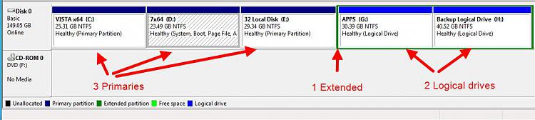 Unable to Partition C Drive-partitions-20032010_221443.jpg