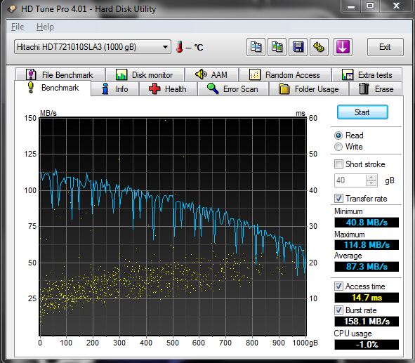 Show us your hard drive performance-read.jpg