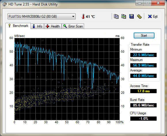 Show us your hard drive performance-hdtune.png