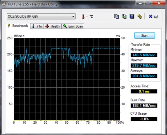 Show us your SSD performance-ssd_perf.jpg