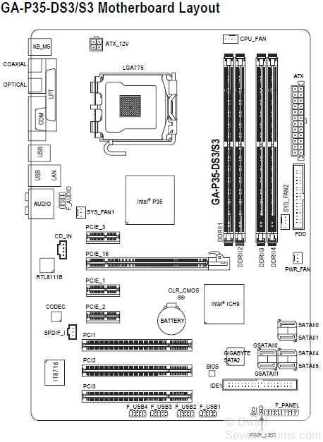 Front Panel not reacting to any input-capture.png