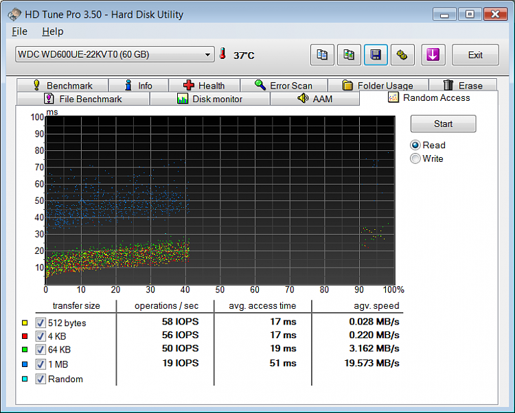 Show us your hard drive performance-hdtune_random_access_wdc_wd600ue-22kvt0.png