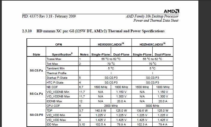 AMD Phenom 2 X4 965 Heating issues-wei006.jpg