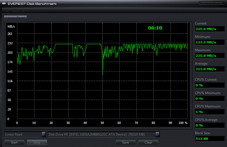 Show us your SSD performance-ssd_30_04_2010.png