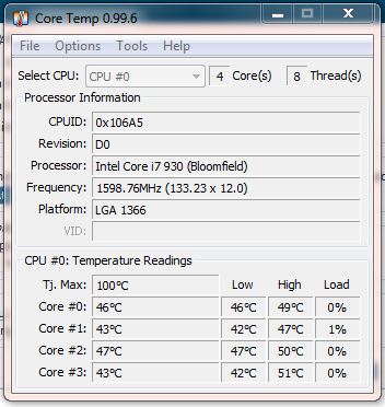 Experience with Gigabyte motherboards?-current-idle-temps_1.jpg