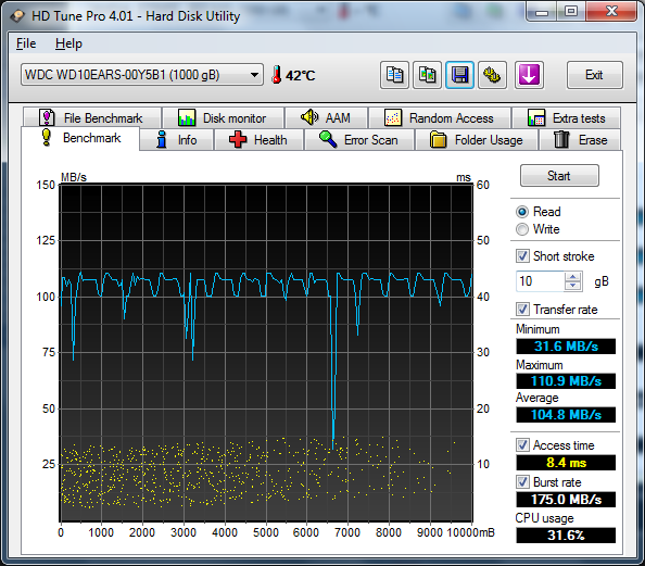 Show us your hard drive performance-hdtune_benchmark_wdc_wd10ears-00y5b1.png