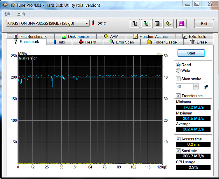 Show us your SSD performance-hd-tune-pro-4.01-benchmark-051810.png