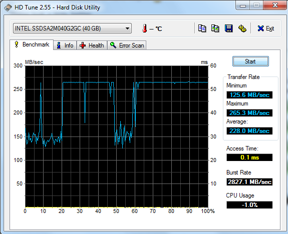 Show us your SSD performance-ssd-perf.png