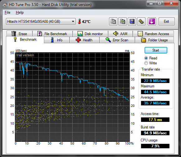 Show us your hard drive performance-untitled.png