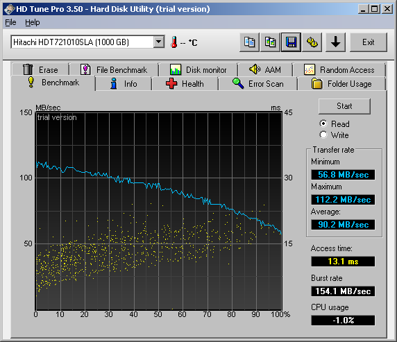 Show us your hard drive performance-hdtune_benchmark_hitachi_hdt721010sla.png