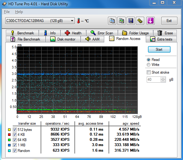 Show us your SSD performance-crucial_9_06_2010_3.png