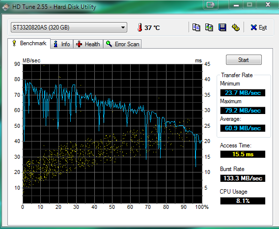 Show us your hard drive performance-hdd.png