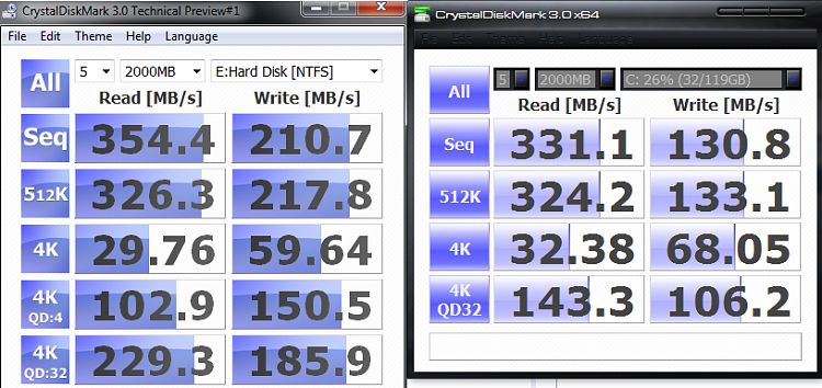 Show us your SSD performance-crucial_256vs128.png