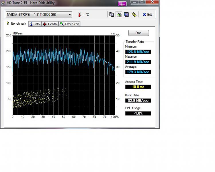 Show us your hard drive performance-hdtune.jpg