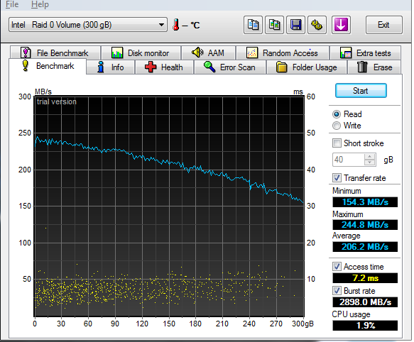 Show us your hard drive performance-capture_hdtune_2.png