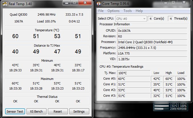 CPU temps-prime95.jpg