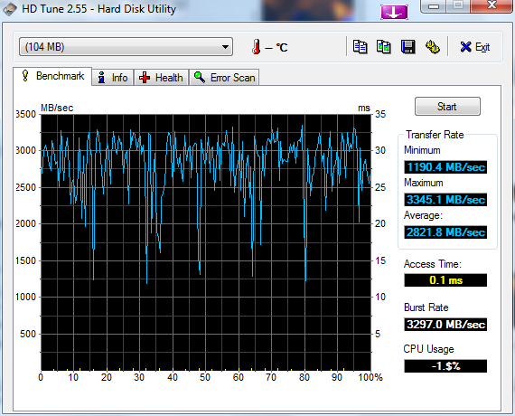 Show us your hard drive performance-hdtune_benchmark_.png