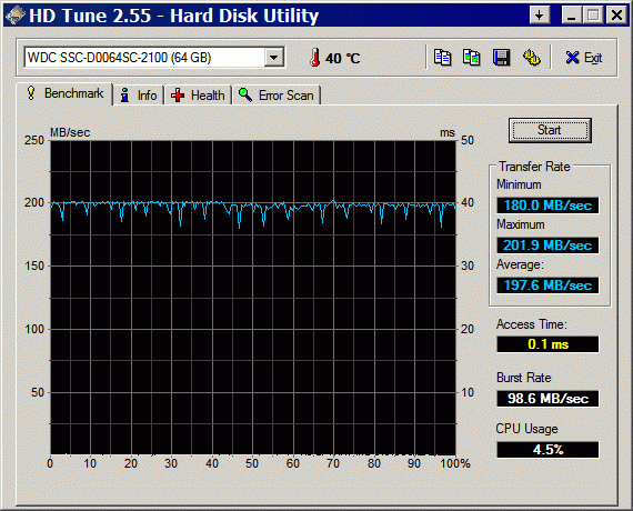 Got a WD Blue which supposedly has 300MBps transfere.-clip.gif