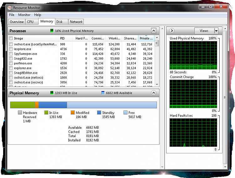 Installed memory (RAM): 4.00 GB (3.75 GB usable)-resourse.png