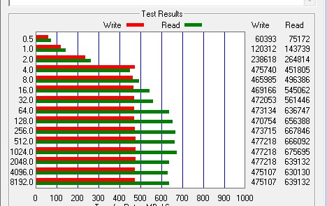 which SSD size needed-atto-best-yet.jpg