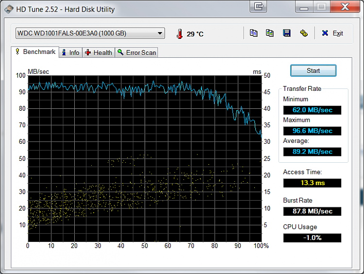 WDC1001FALS vs WDC1002FAEX-fals.png