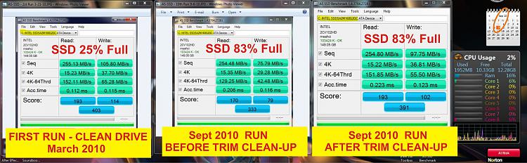 Unaccountable Space on SSD-ssd-bench.jpg