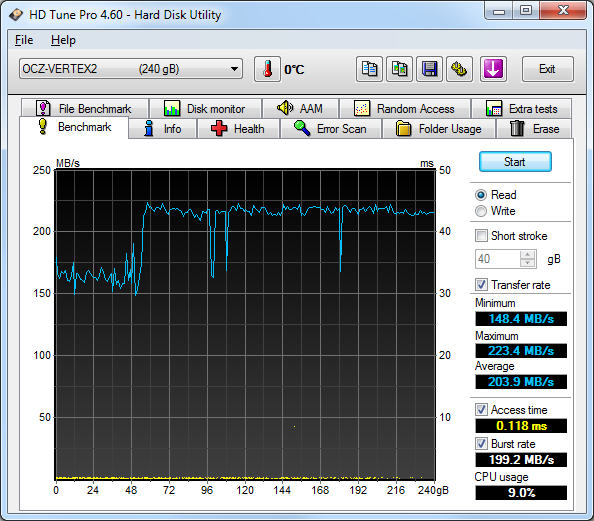 Show us your SSD performance-14-september-2010_11-15.png