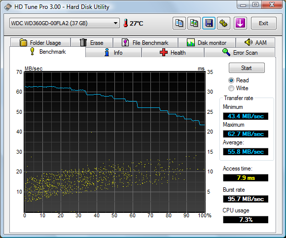 Dont Know What Hardware You Have..??-benchmark_read.png