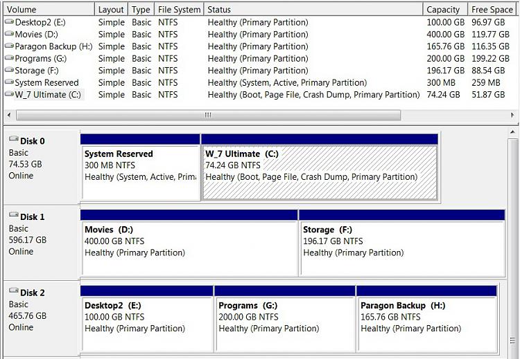 Why Two Partitions?-dm.jpg