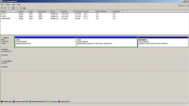 Remove XP from Win 7 Dualboot (XP installed first)-disk-management.jpg