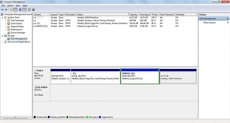 help needed to create Hard Disk Partition-cmp-mgmt.jpg