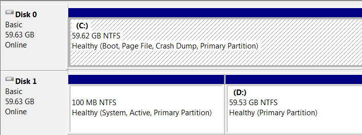 Changing System Partition-disk-layout.png