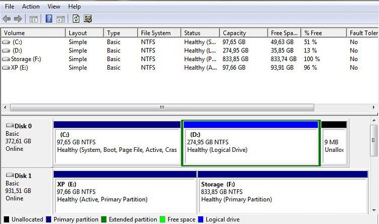 Dual boot XP with windows 7 already installed-disks.jpg