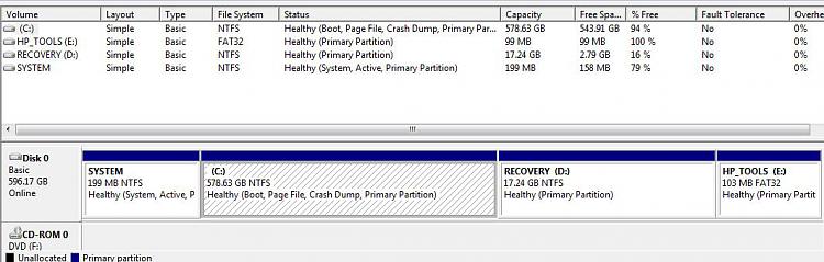 Keep recovery drive working while repartitioning-factory.jpg