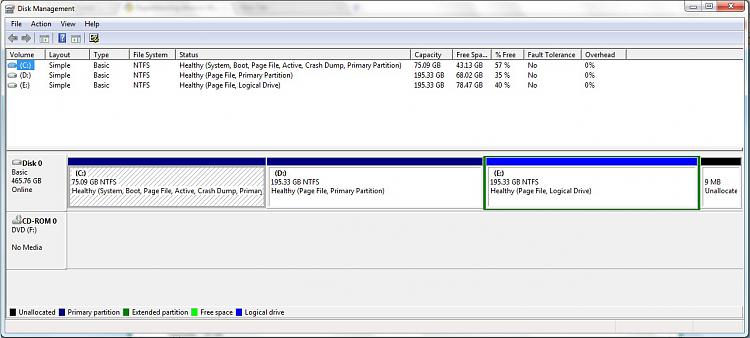 Repartitioning drive in Windows7-disk.jpg