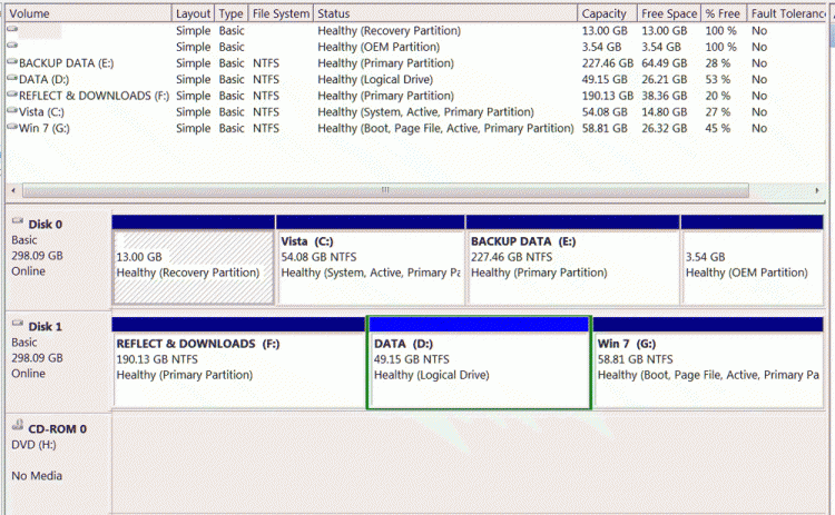 Win 7 plus Win 7 on 2 partitions?-partition-info.gif