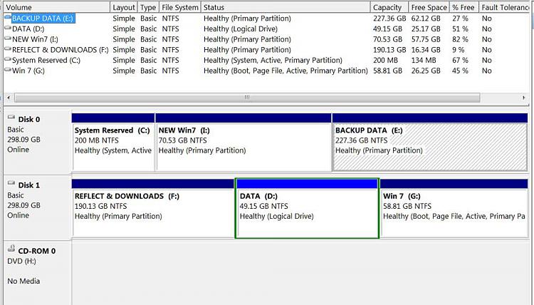 Win 7 plus Win 7 on 2 partitions?-new-partitions.jpg