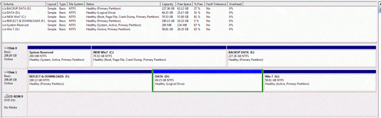 Win 7 plus Win 7 on 2 partitions?-partition-map-c.gif