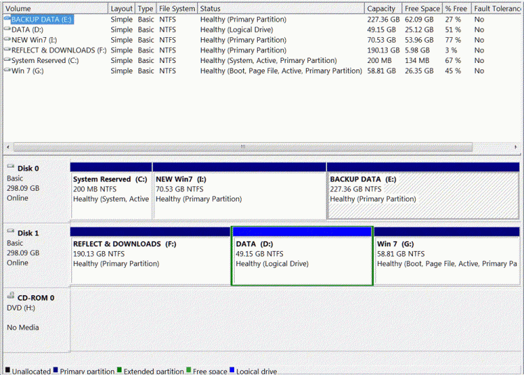 Win 7 plus Win 7 on 2 partitions?-booted-g-old-win7.gif